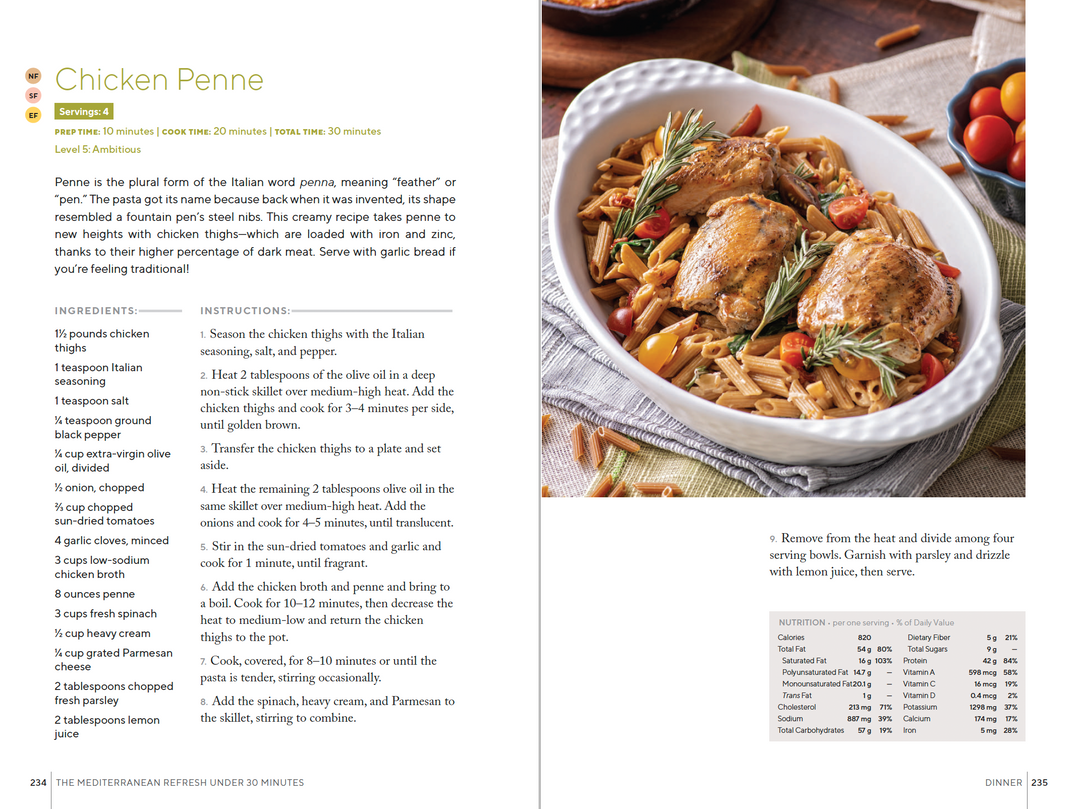 The Mediterranean Refresh: Under 30 Minutes
