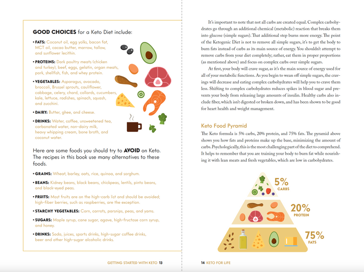 Keto For Life (eBook)