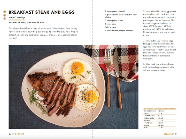 Keto For Life (eBook)