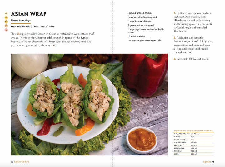 Keto For Life (eBook)