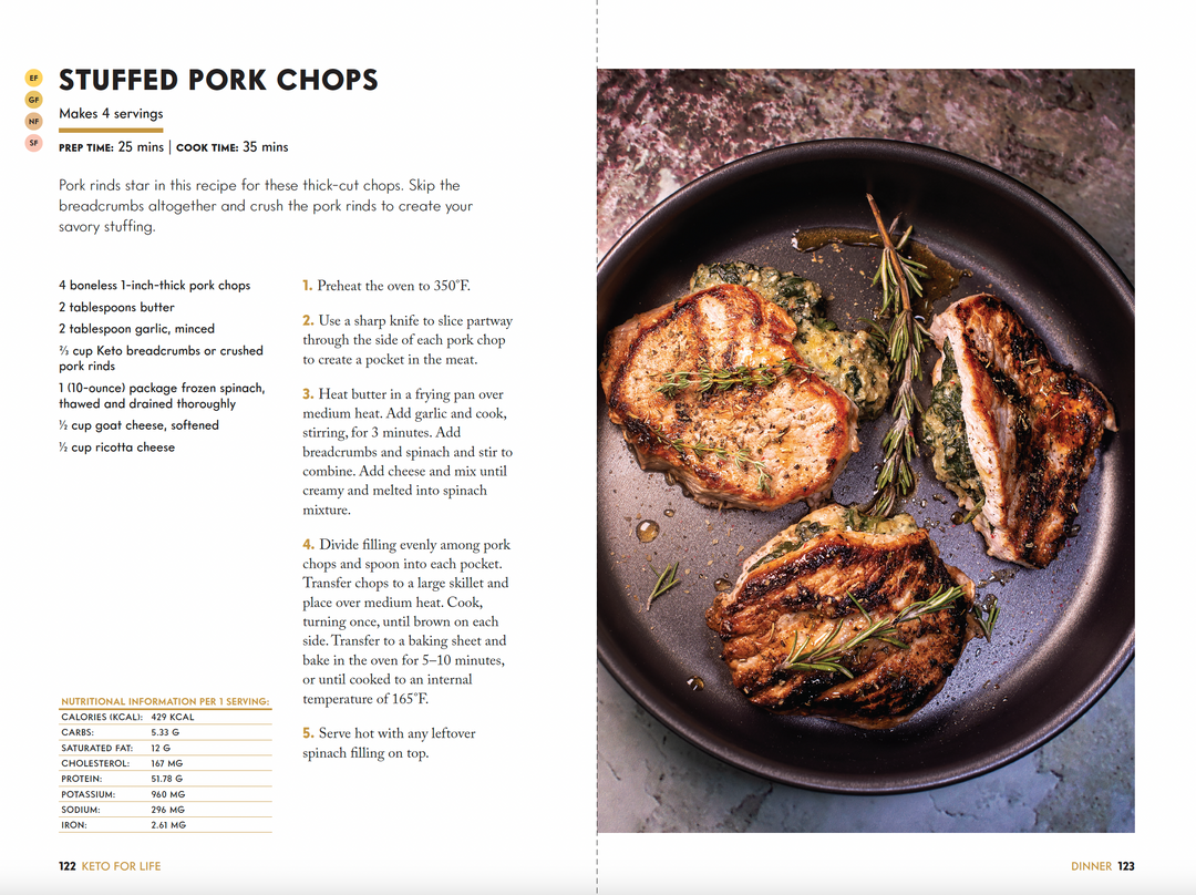 Keto For Life (eBook)
