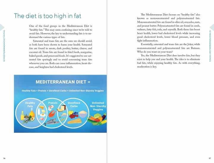 10 Mediterranean Diet Myths