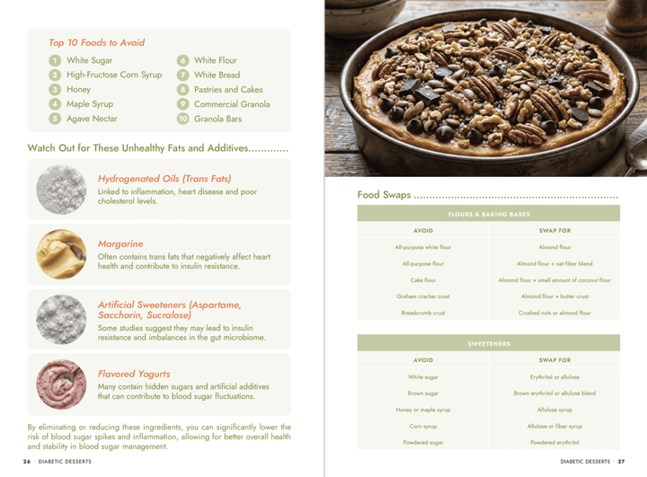 Diabetic Desserts: Sweetness Without Sugar