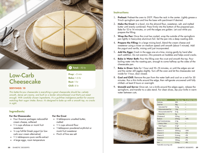 Diabetic Desserts: Sweetness Without Sugar