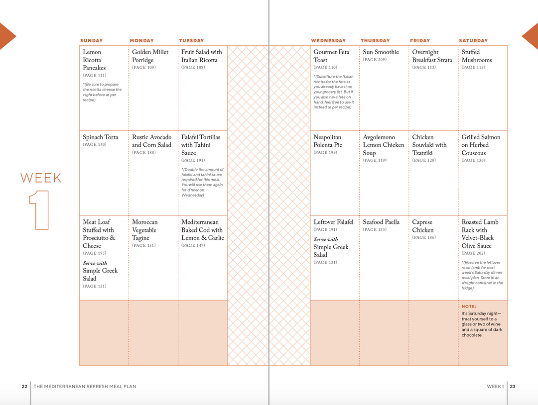 The Mediterranean Meal Plan